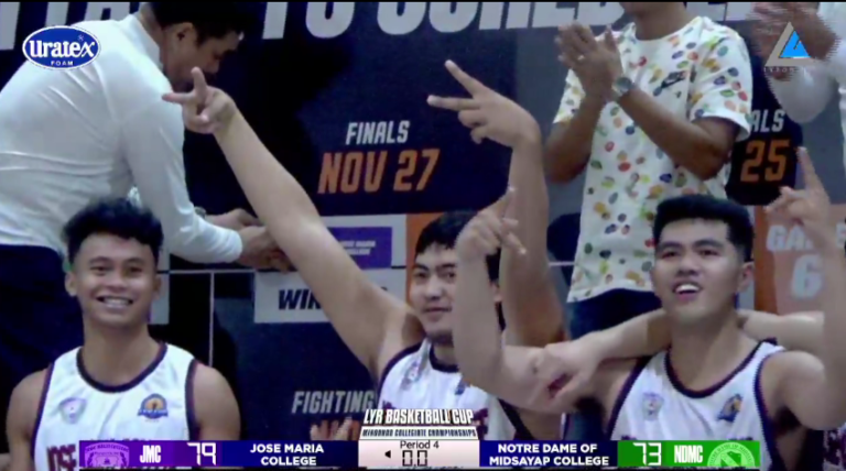 JMC Kings notch up 2 wins in 2 days; secure play spot in LYR Cup finals